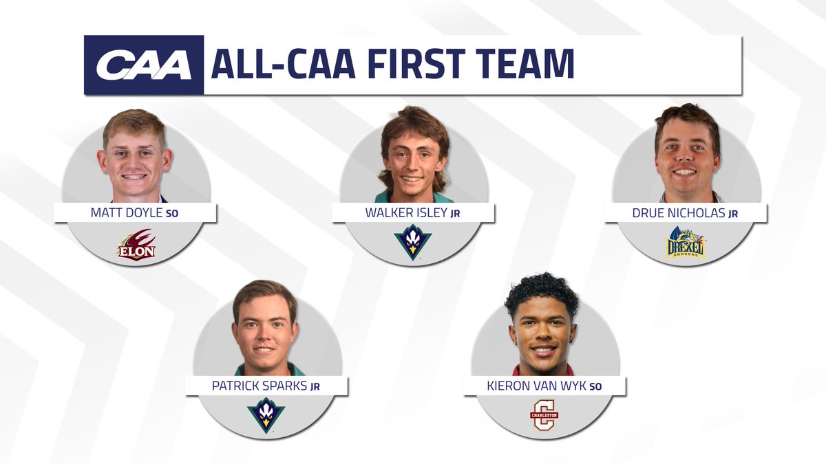⛳️ #CAASports Men's Golf First Team All-CAA

@UNCW_MensGolf collected two first-team honors with Championship medalist Patrick Sparks joined by Walker Isley

 They were joined by @CofCMensGolf's van Wyk, @DrexelGolf's Drue Nicholas and @ElonGolf's Matt Doyle