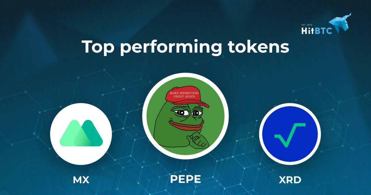 HitBTC tweet media