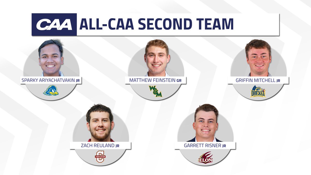 ⛳️ #CAASports Men's Golf Second Team All-CAA

Five teams were represented on the All-CAA second team with @CofCMensGolf, @DelawareMGolf, @DrexelGolf, @ElonGolf, and @WMTribeMGolf earning honors

➡️ bit.ly/3LRqDUR