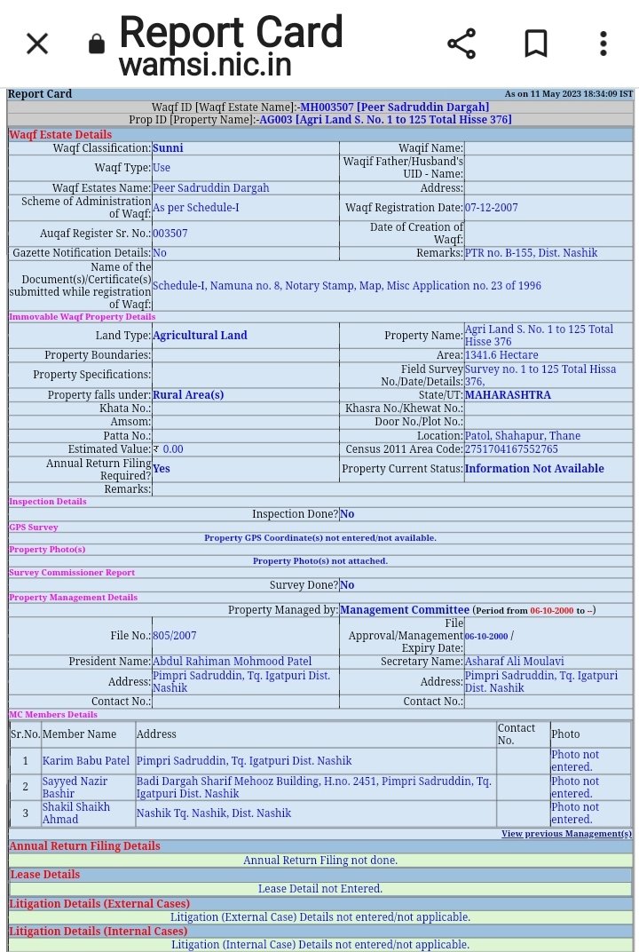 khanaj63's tweet photo. Ref earlier tweets about income of Waqf properties not being shown , called for , these two agr lands measuring 7,774.136 acres in Shahpyra , Thane have not shown any , as income from 1402 properties of Thane is 00.00 during last 6 years .
How the community is served ? https://t.co/YPMdQaC6Tk