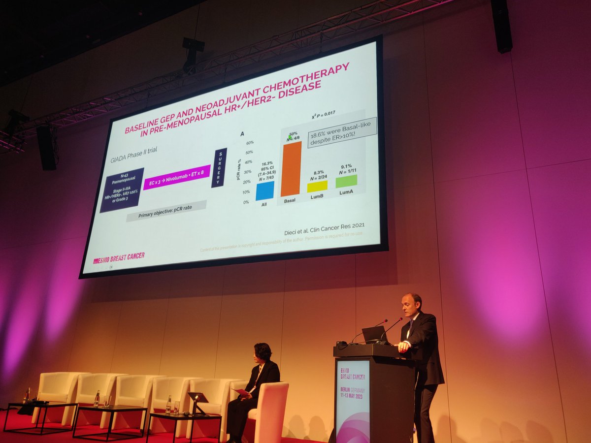 Benedetta Conte tweet media