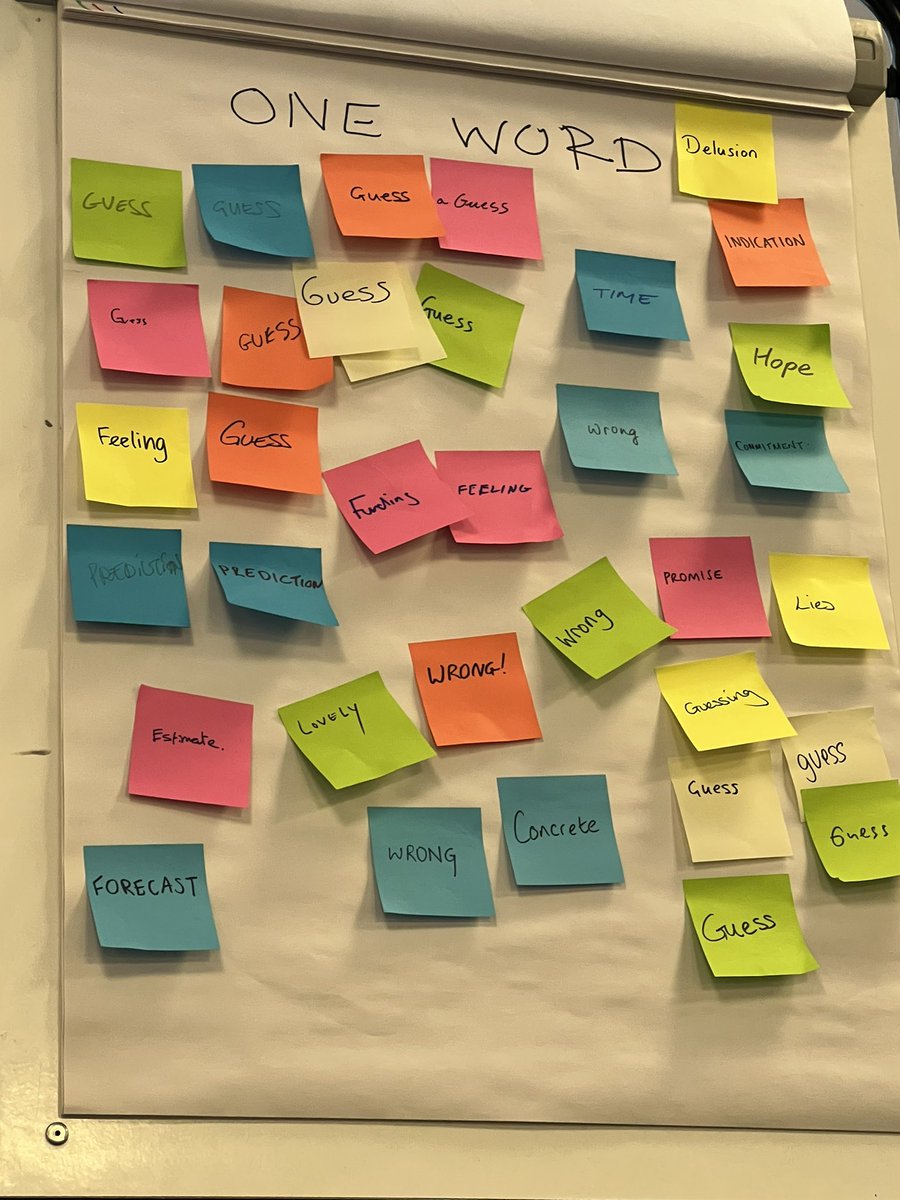 ojuncu's tweet image. The one word definition of estimates of the group of participants in the “No estimated” workshop with @WoodyZuill #noestimates #agilemanc @agilemanc