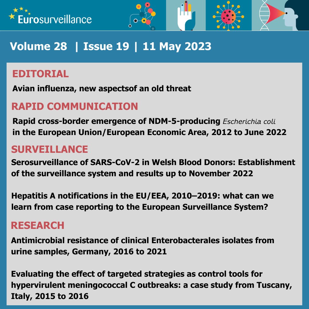 Our new issue is out:

➡️bit.ly/EUS2819

#AvianInfluenza #avianflu #influenzaaviaire #gripeaviar #SARSCoV2 #COVID19 #BloodDonation 
#EColi #AntimicrobialResistance #antibiotics  #healthcare #hepatitis #HAV #outbreaks #meningococcal #IDtwitter #PublicHealth