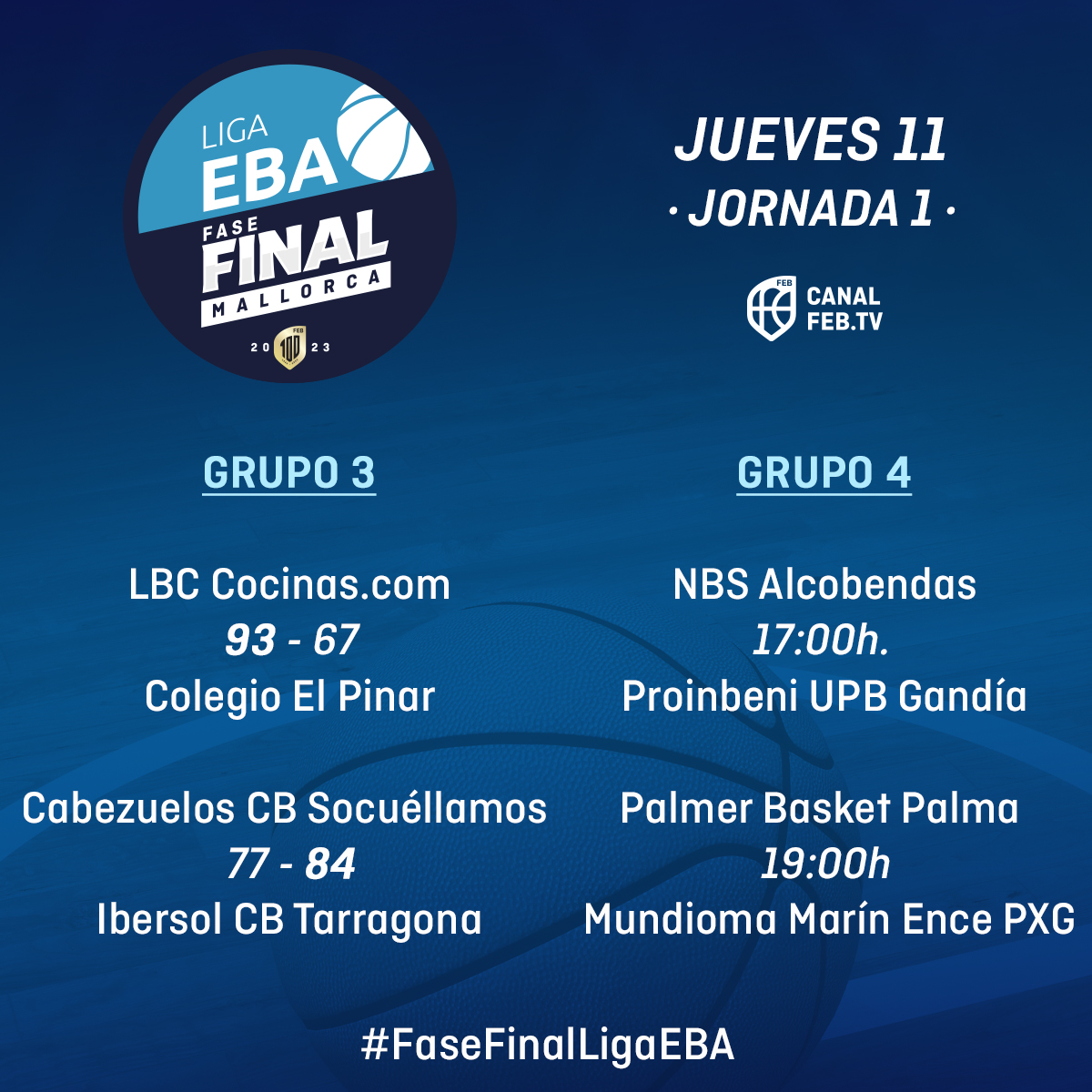 CompeticionFEB's tweet photo. 🏆 #FaseFinalLigaEBA: El LBC CocinasCom domina de inicio

✅ GRUPO 3:

▶️ @LogroBasketClub 🆚 @cd_elpinar
🔢 93-67 | 🎖 MVP: A. Calvo - 22 val.

▶️ @cbsocuellamos 🆚 @CBT_Tarragona
🔢 77-84 | 🎖 MVP: O. Ndour - 27 val.

📊 https://t.co/SHW4uvXXc2
📸 https://t.co/kK6m5Khtob https://t.co/N8KWdCMVG8
