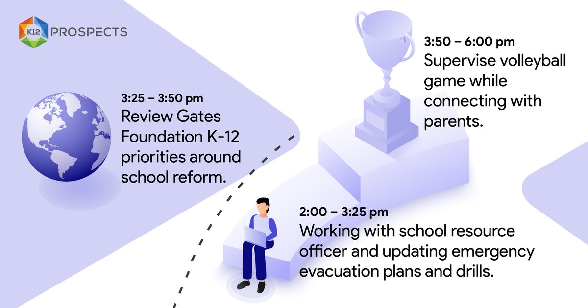 K12Prospects's tweet photo. Walkthrough - A Day in the Life of a School Principal https://t.co/Ca9yVPWGz5
#PBL #PBLChat #PersonalizedLearning #PlaceBasedEd https://t.co/pqHpL8eYq6