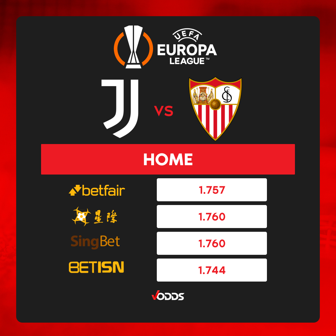 vodds_official's tweet photo. ⚽🏆Europa League🏆⚽
Semi-final | Leg 1 of 2
Juventus 🆚 Sevilla
#UCL #VOddsOdds #VOdds
Disclaimer: Odds may change over time.
🤑Get your best odds on VOdds🤑
https://t.co/nmA1TQlycR https://t.co/72vmTg4xA4