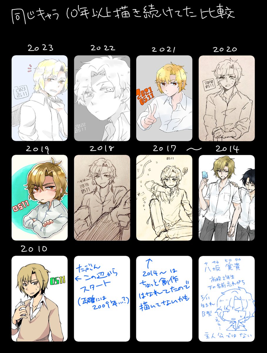 mz7shi's tweet photo. 毎年5月ごろ同じキャラをずっと描き続けてたので集めてみたやつ https://t.co/KFjVjwhuo0