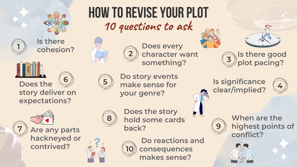 nownovel's tweet image. Goals, motivations and conflicts are crucial parts of plot. Kurt Vonnegut said every character should want something, even if it’s just a glass of water. Do you want to revise your plot? Here are 10 questions to ask: nownovel.com/blog/plot-deve…
#plotdevelopment #writingtips