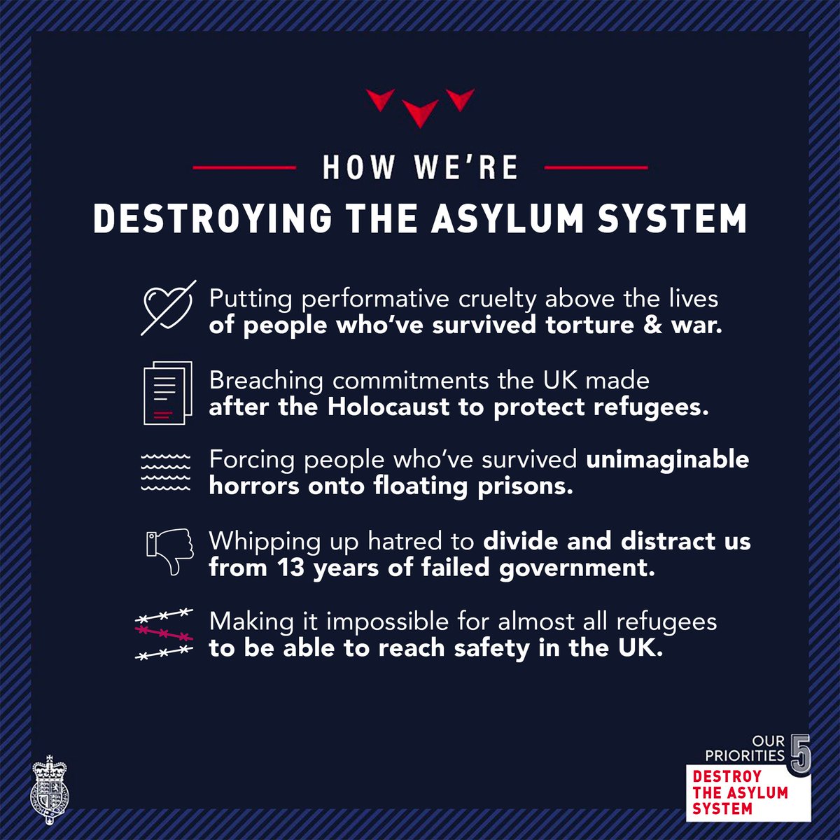 We thought we'd fix your infographic for you