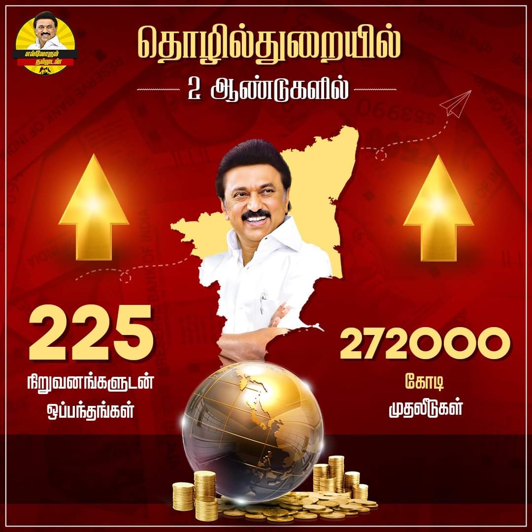 jaya2016maha's tweet photo. 2 ஆண்டுகளில் சிகரம் தொட்ட தொழில்துறை!🖤❤
#2YearsofDravidianModel #DMK https://t.co/d6JUrocF1U