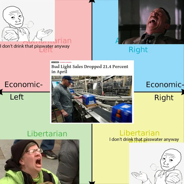 BestofPCM's tweet image. Someone is up for a bud light?