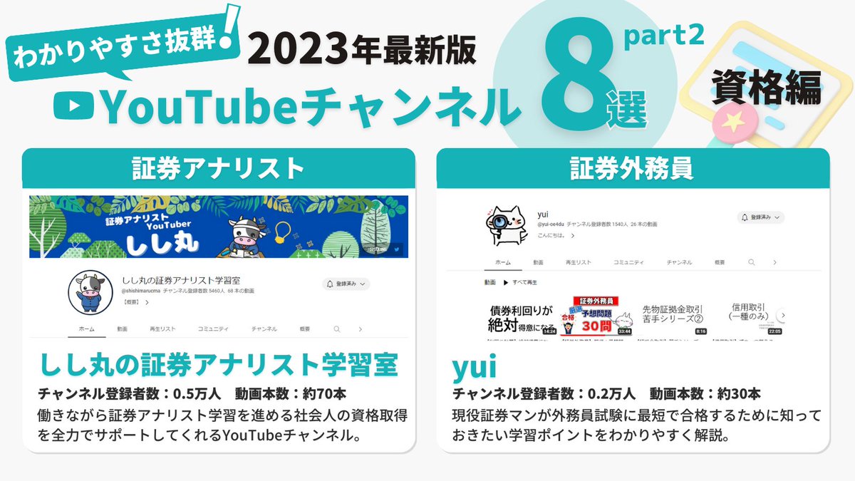 hisa_fire's tweet photo. 0円で学べます。『 資格勉強ができるYouTubeチャンネル 』をまとめてみた。日商簿記やFP、宅建士などの定番で手堅い資格から、社労士や中小企業診断士など高難易度の資格まであるなんて最高すぎひん？まさに学びの宝庫。今回は8つを厳選してご紹介してます。各チャンネルの詳細はリプ欄に並べました。 https://t.co/Cx2Xsx1dKM