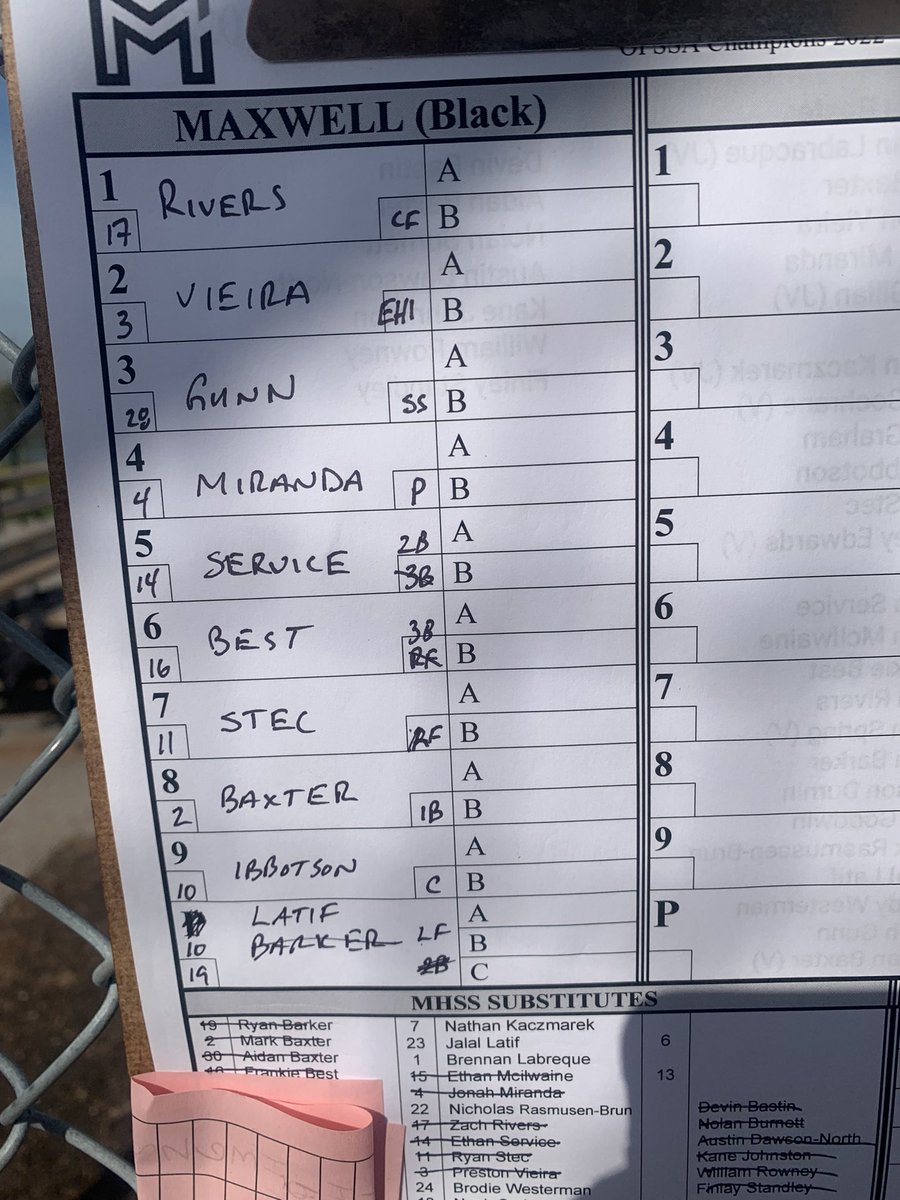 Starting line for Maxwell vs McLaughlin. Jonah Miranda on the hill
