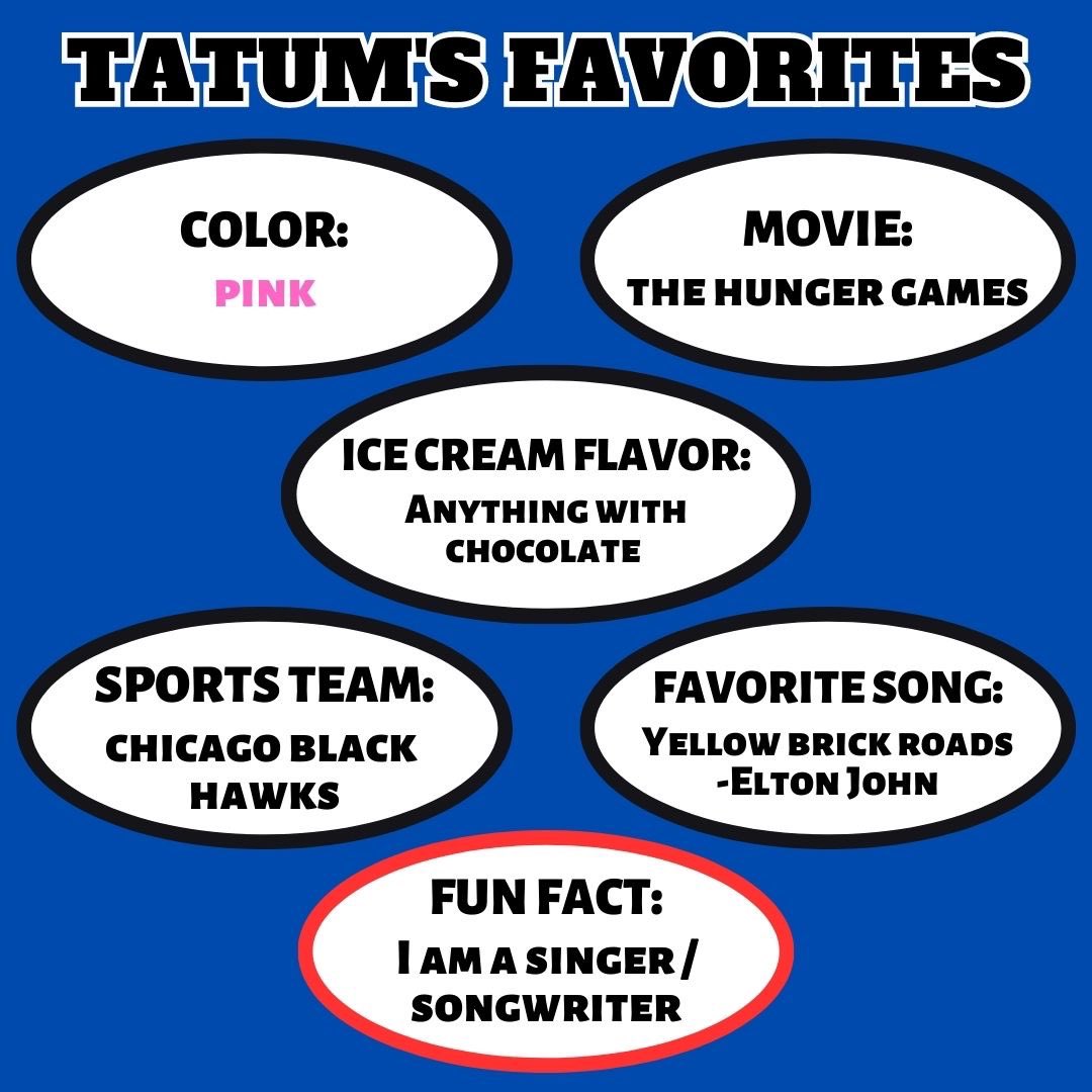 Welcome to the fam💙
<a href="/tatumnyoung/">Tatum Young</a>