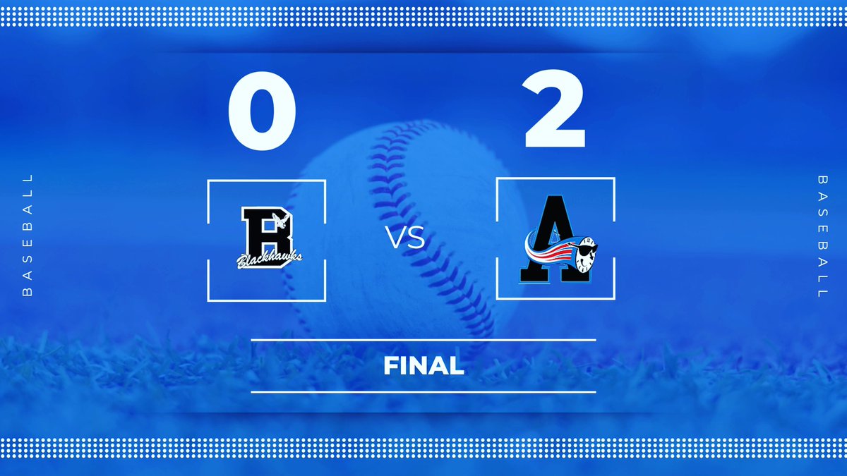 Yesterday afternoon, Baseball’s winning streak extended to 9, and the Clockers officially punched their ticket to the post-season for an impressive 11th year in a row. Ty Letichevsky with the W on the mound (6IP, 1H, 10K) and Dean Reap goes 2-2 from the plate to pace Ashland.