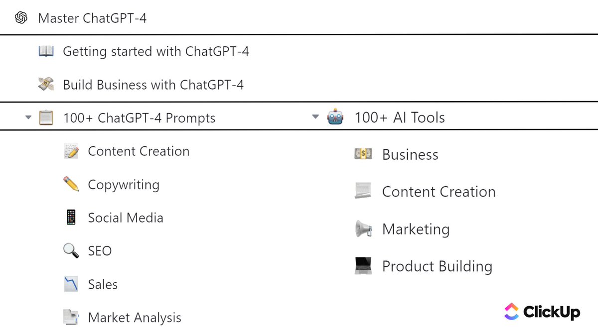 I've prepared a ClickUp resource of ChatGPT-4 Guide

It is FREE today

But after 24 hours, it will cost $$$

To get it,
1. Like
2. Retweet 
3. Comment '👏🏻' 

And I'll send it to you for FREE