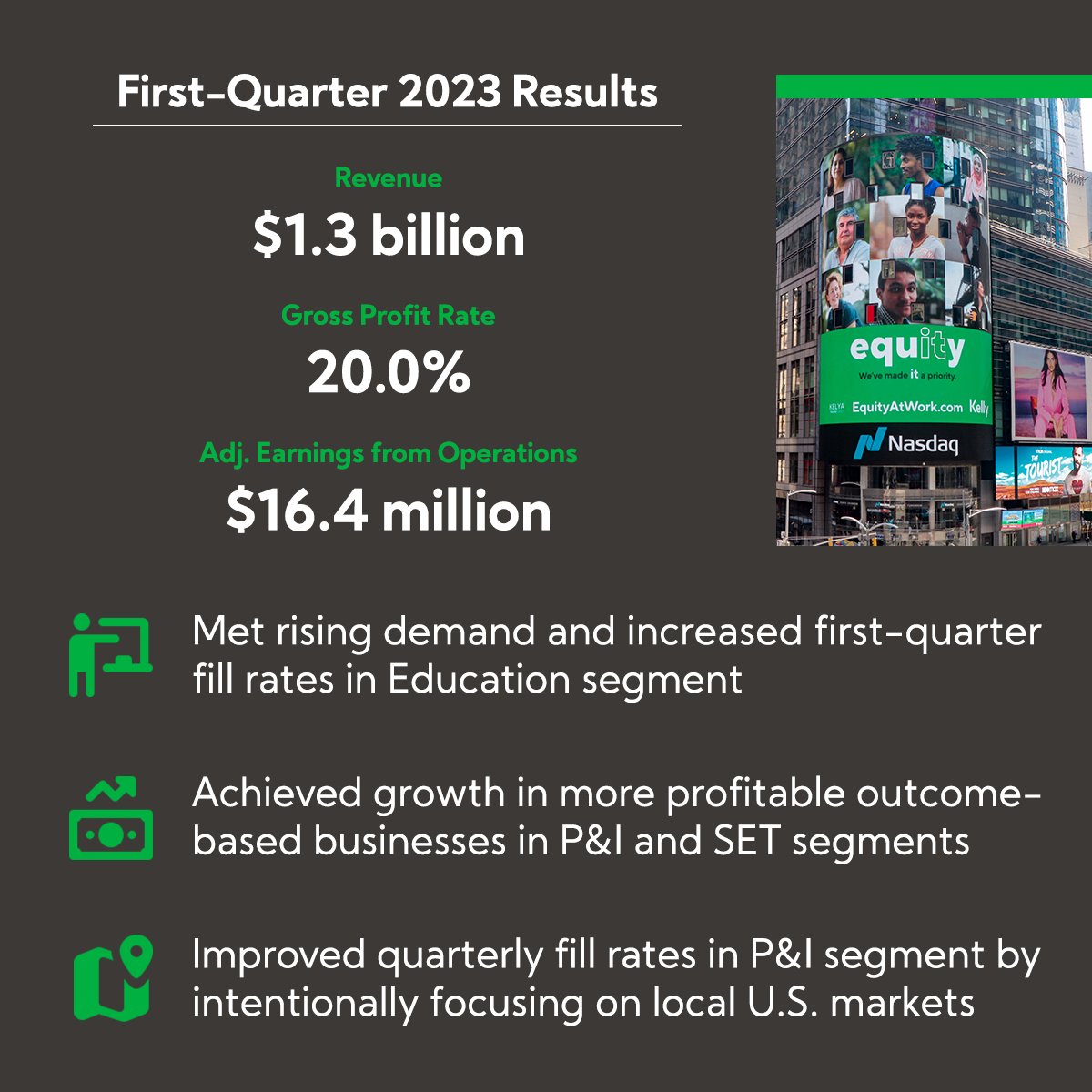Peter W. Quigley tweet media