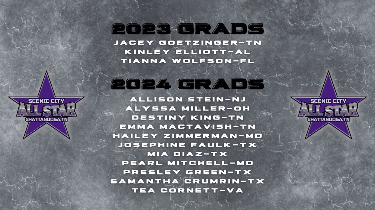 Connect Sports tweet media