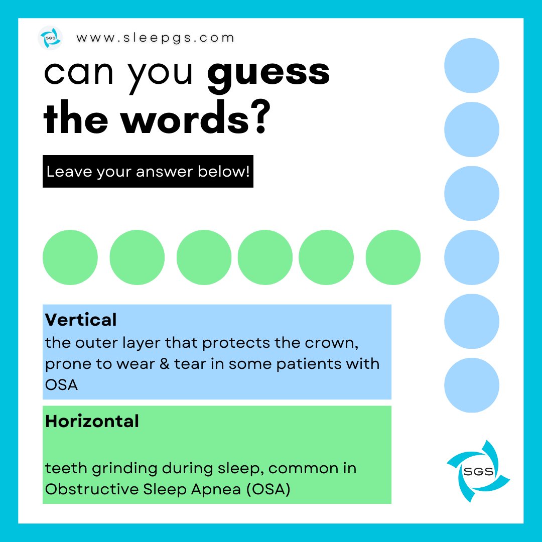 sleepgs's tweet image. 📣🦷 Calling all dentists: ready to brush up on your #sleepapnea knowledge? Solve this fun crossword puzzle &amp;amp; learn how to manage comorbidities related to #OSA.🧠🧩 Who says continued education can't be fun? Learn more in our #SleepBlog article 👉 ow.ly/uZ7050OhnqP