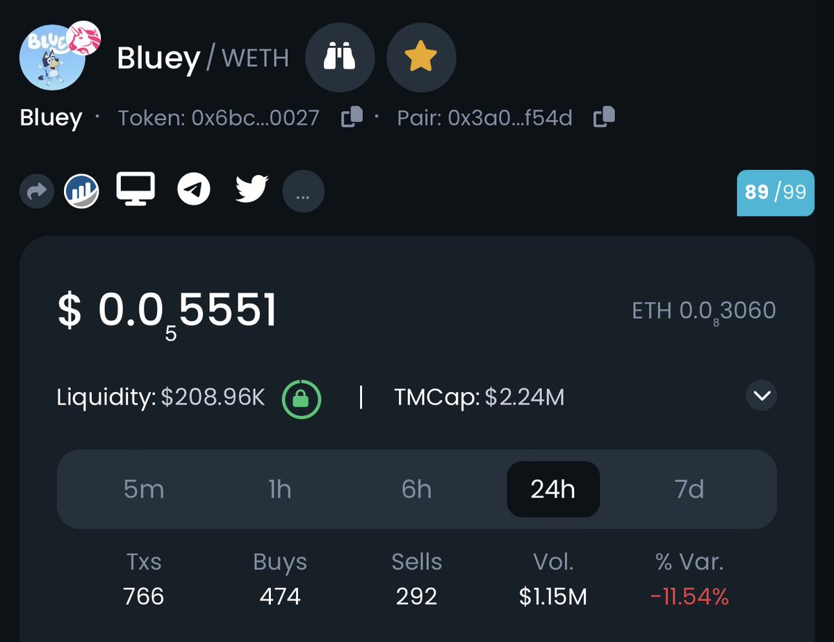 ₿lessed 𓃵 tweet media