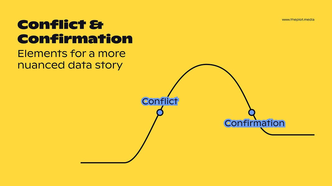 Randy Krum tweet media