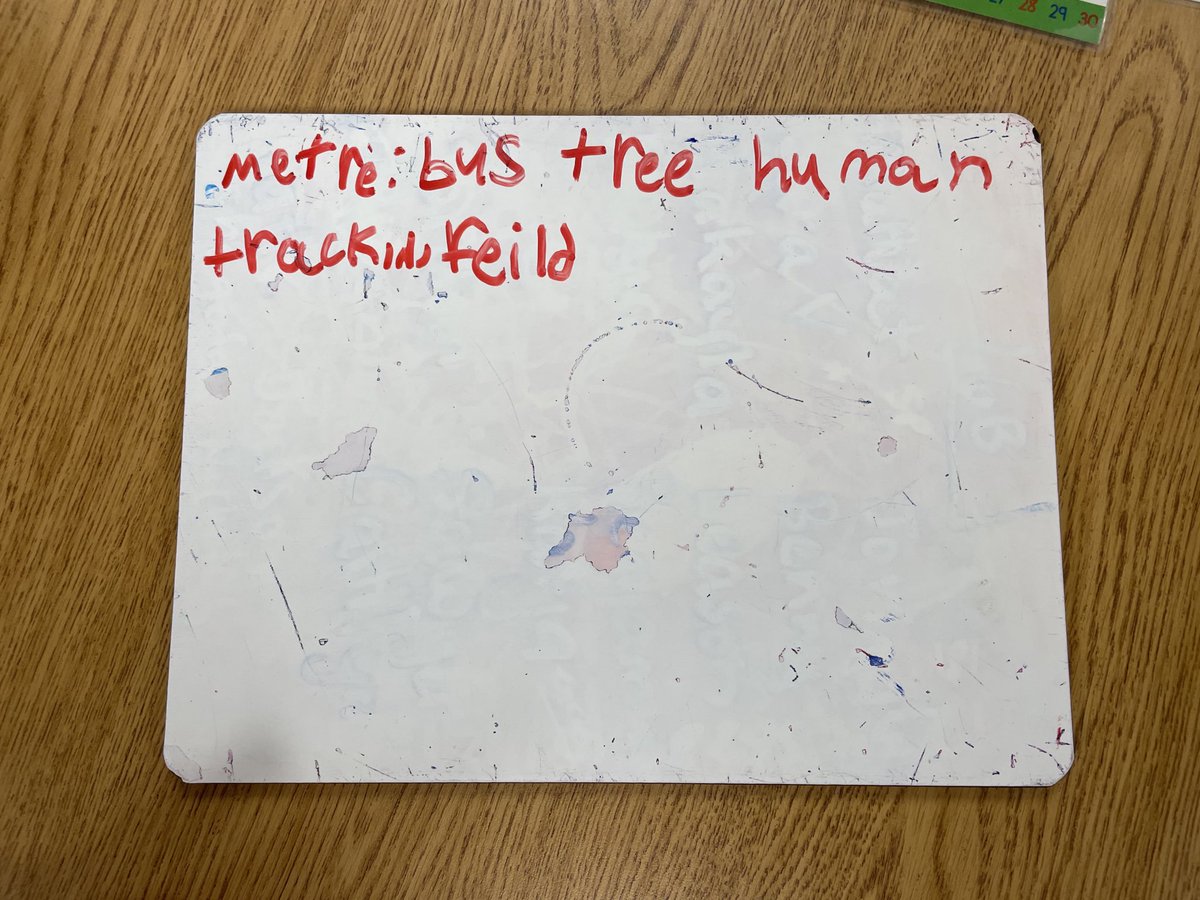 Mrs. Henderson’s Grade 3/4 Class tweet media