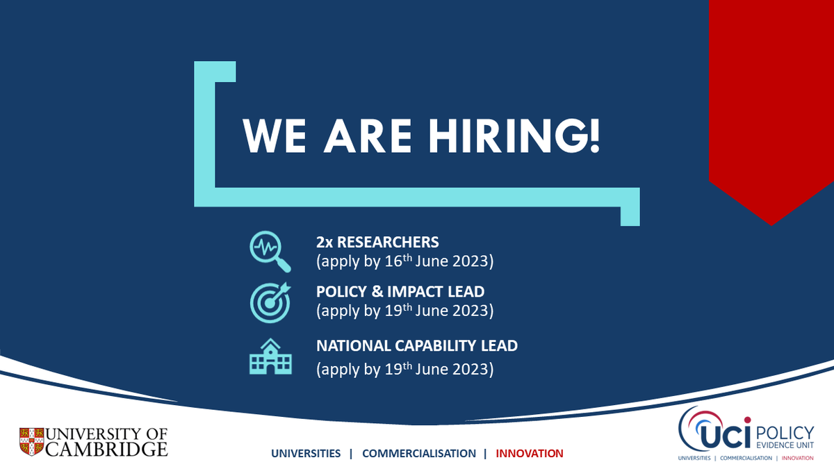 TUlrichsen's tweet photo. We're #hiring! Join our team and play a key role in the shaping #university #commercialisation &amp; #knowledgeexchange policy in UK! 2x researchers (spinouts &amp; future of KE metrics), 1x Policy and Impact Lead, 1x National KE Capability Development Lead  https://t.co/XYDqnkmwkk https://t.co/DgZFXNmwKx