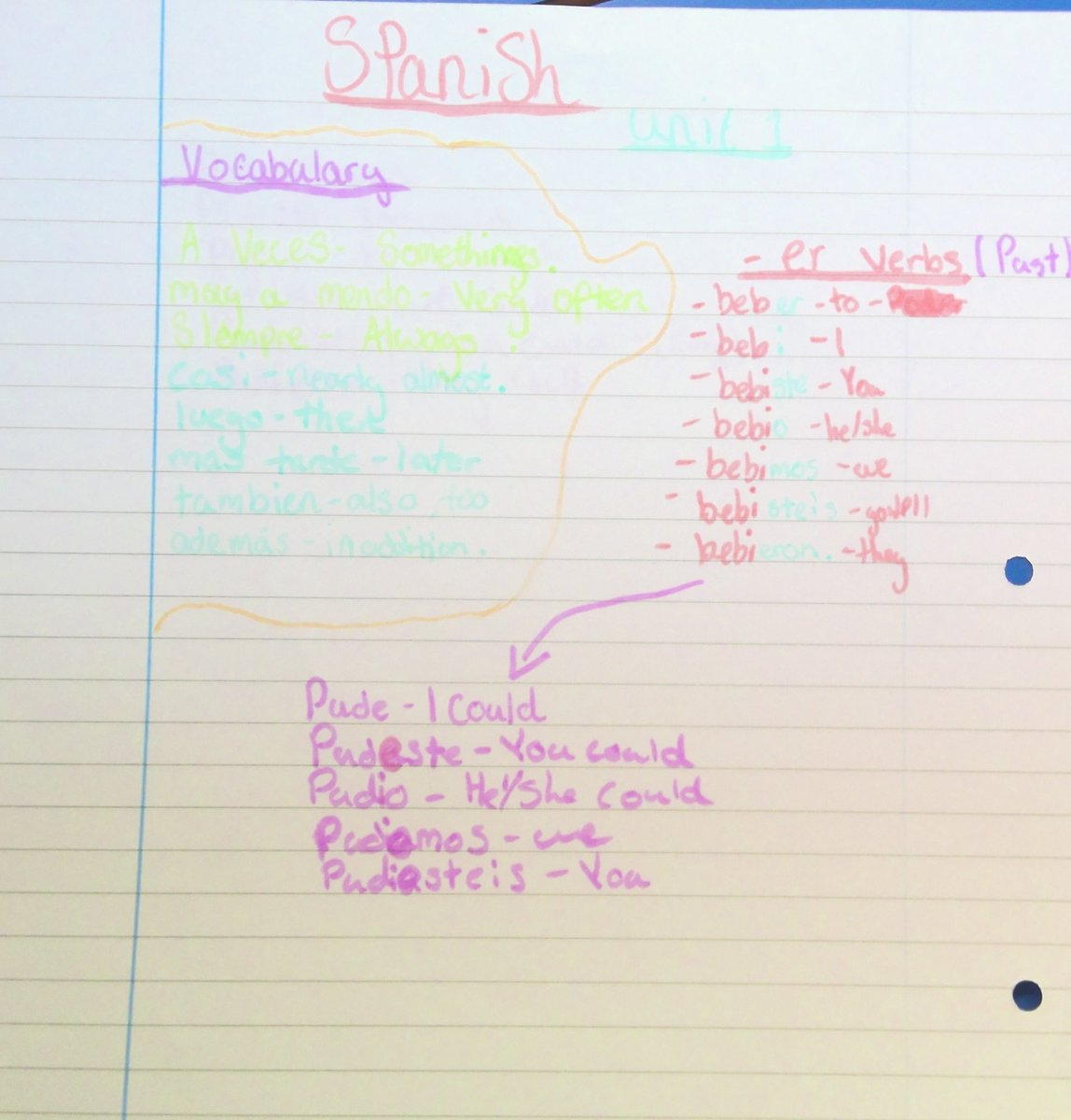 RHS_Support's tweet photo. End of year exams take place after half term for pupils in Years 7-9. One year 9 pupil shared her revision with us today. Well done, Orla! Keep up the good work #colourcoding #notes #flashcards @RHSClassics @Spanish_RHS @RHSSuffolk https://t.co/vNH6yL6g1i