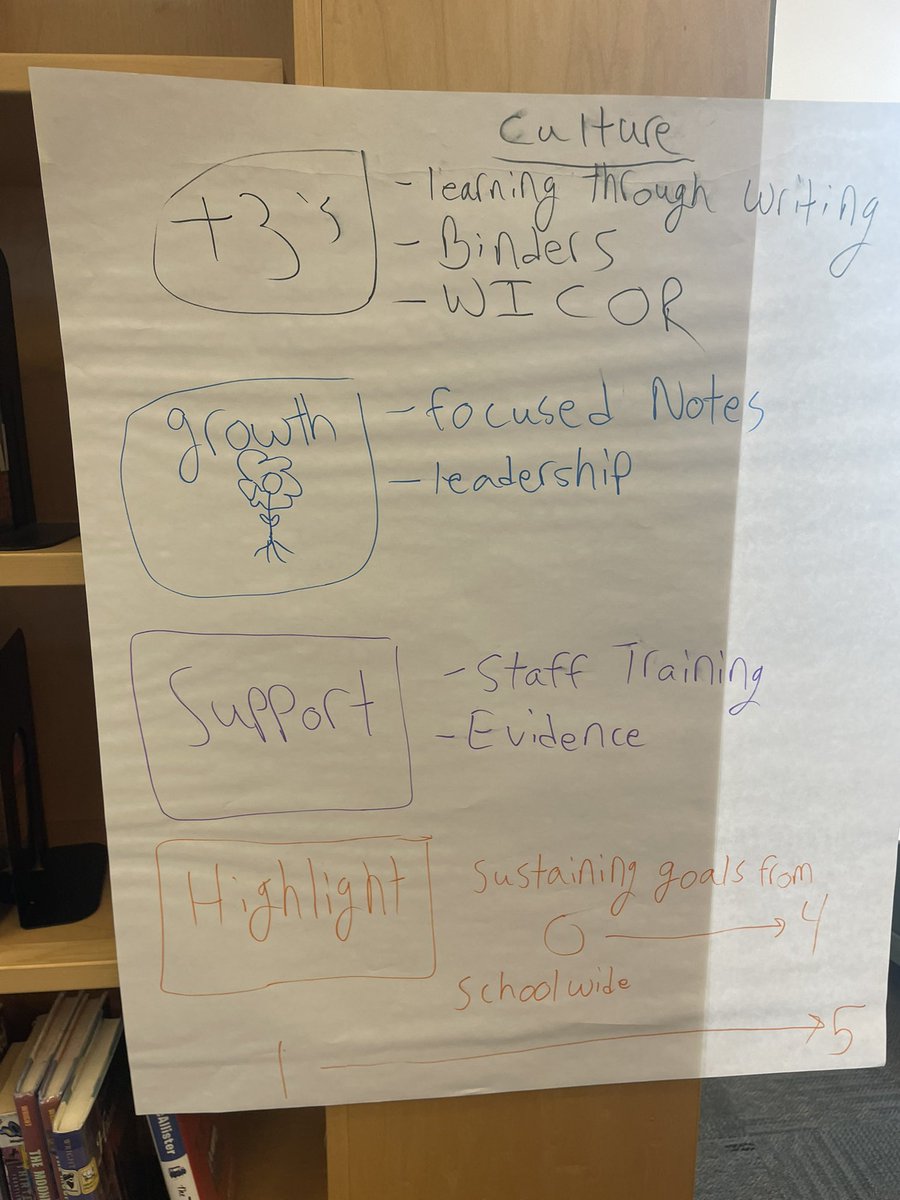 Kimberly Collins tweet media