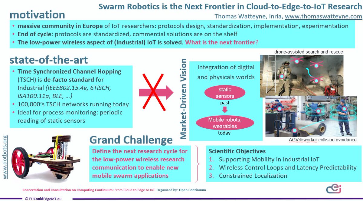 Talk by @thomaswatteyne, scientific coordinator of @openswarm_eu on vision and research directions 2025-2027 @EU_Commission for swarm robotics @EUCEIevent @EU_CloudEdgeIoT #IoT @NetTechEU @inria_paris @DigitalEU
@NGIoT4eu @Inria