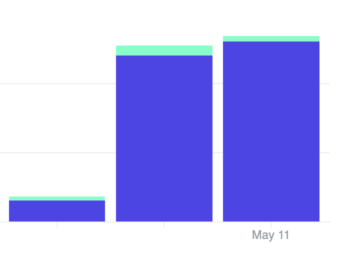 Maurício Maia tweet media