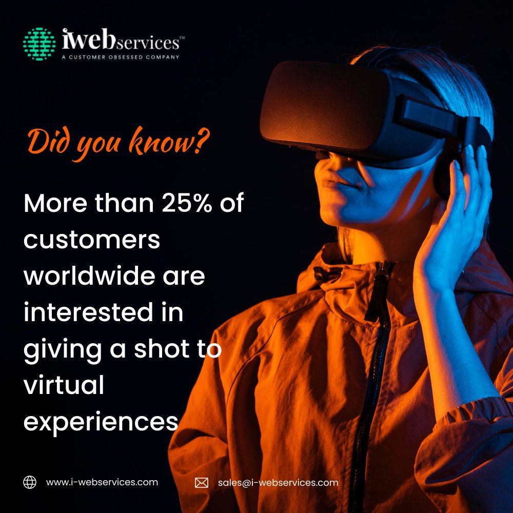IWebServices's tweet image. Buyers see the maximum potential of the Metaverse in music concerts (28%), museum and art tours (28%), dance and cooking classes (28%), live performances (26%), and fitness (25%).
 
Does any of this relate to your business? Get a Metaverse app developed now by #iWebServices!