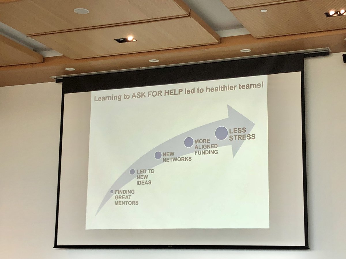 PAVRO_LIVE's tweet image. This can lead you to some great opportunities! It can also help to build #BigFun in your workplace. 

#PAVROLiVE2023 #PAVRO25