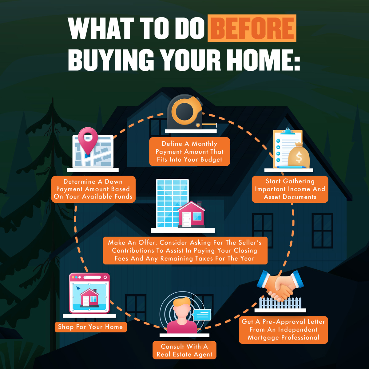 AskSalTorres's tweet image. Gearing up to buy your first home? Here's what you should start doing to prepare for the process. Call me to learn more. 

To your success,
Sal Torres Real Estate
NMLS 294203
Equity Smart
1l.ink/7DMJLGW

#homeloans #mortgage #equitysmart