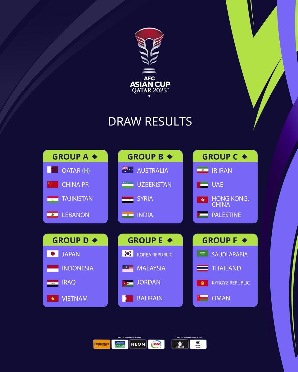 The groups for the @afcasiancup Qatar 2023 are all set! Stay tuned for news about when tickets will go live. #AsiaCup2023