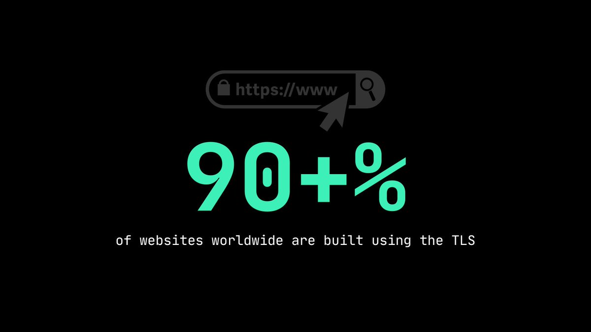 zkPass's tweet photo. Over 90% of websites worldwide are built using the TLS (Transport Layer Security) protocol.

What if the accessible data from all these sites is seamlessly bridged to #Web3? How would storytelling evolve? https://t.co/X6XcX3JeuG
