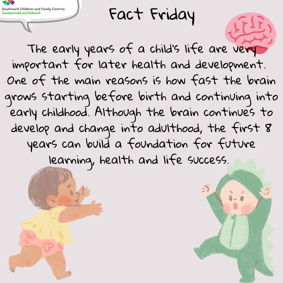 Did you know that….

#Factsmatter #FactFriday