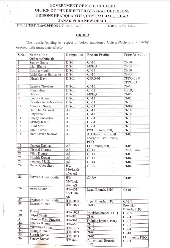 ANI's tweet photo. 99 prison officials in Delhi transferred, official order issued. https://t.co/z9T0GexmhQ