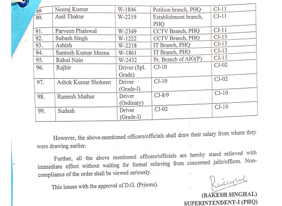 99 Prison Officials in Delhi Transferred
