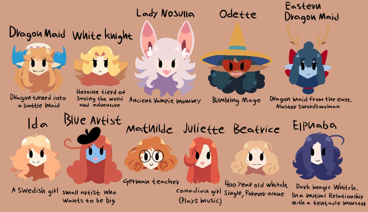 murgoten's tweet photo. I was thinking "who are my favorite OC's?" https://t.co/YrqbTq2qiE