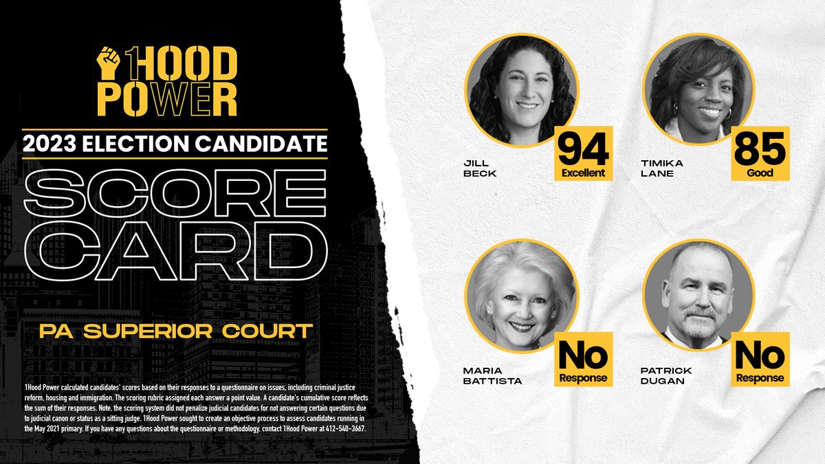 1HoodPower's tweet photo. The Judiciary has immense powers that impact people's lives and livelihoods.  From the Magistrate  position to the Supreme Court Their decisions  can dictate how our elections are run, if we have the right to marry, how much are fines, if our schools are funded and so much more. https://t.co/B4zhnuDyDo
