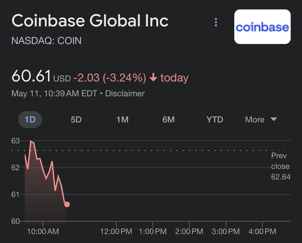 <a href="/Pauly0x/">PAULY</a> #DELETECOINBASE