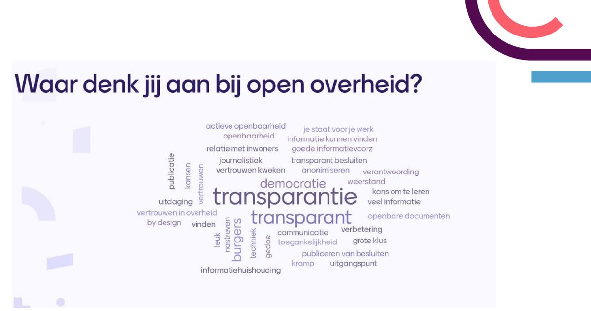 Adviescollege Openbaarheid & Informatiehuishouding tweet media