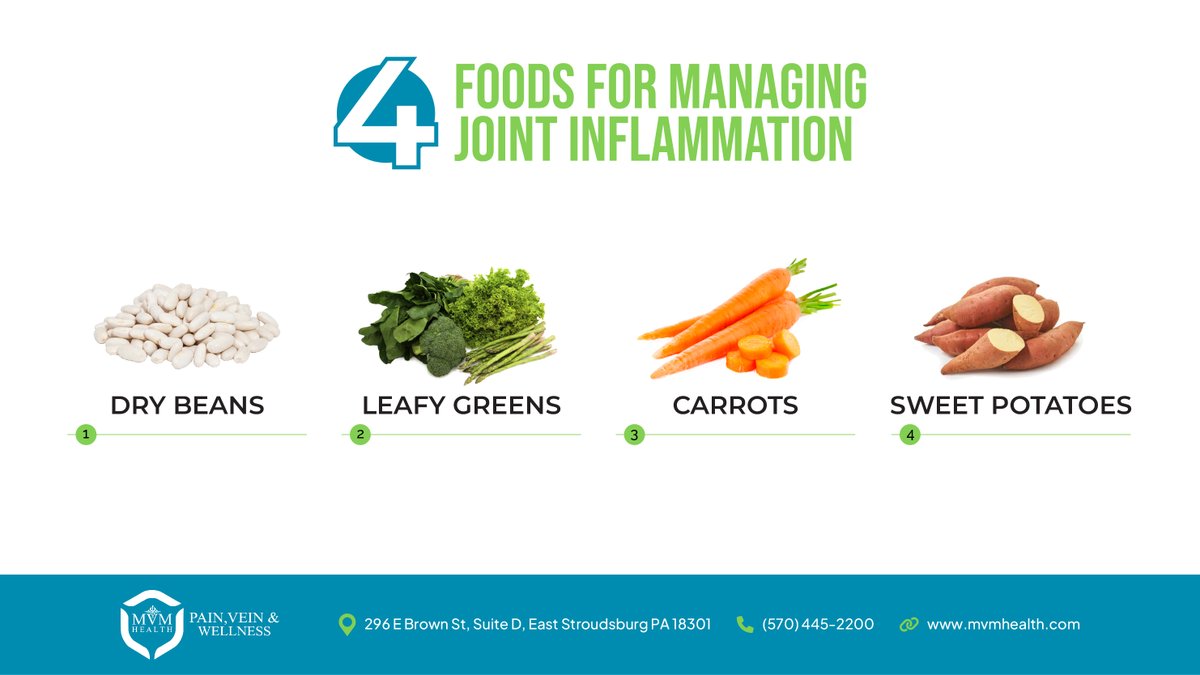Joint inflammation is no joke! But did you know that the key to fighting inflammation could be in your pantry?

linkedin.com/feed/update/ur…

#mvmhealth #painmanagement #chronicpain #chronicpaintreatment #paintreatment #painfree #painrelief #chronicpainrelief #jointinflammation
