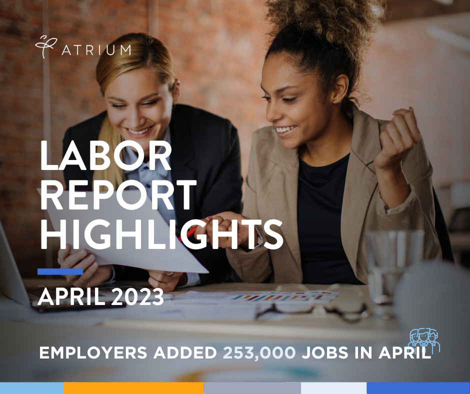 AtriumStaffing's tweet image. The Bureau of Labor Statistics April 2023 Jobs Report is out!

📉Unemployment is down.
📈Jobs continue to grow.
📈Hourly earnings are up.

Get a quick overview of the data here: bit.ly/42r5w2R

#hiringtrends #laborreport