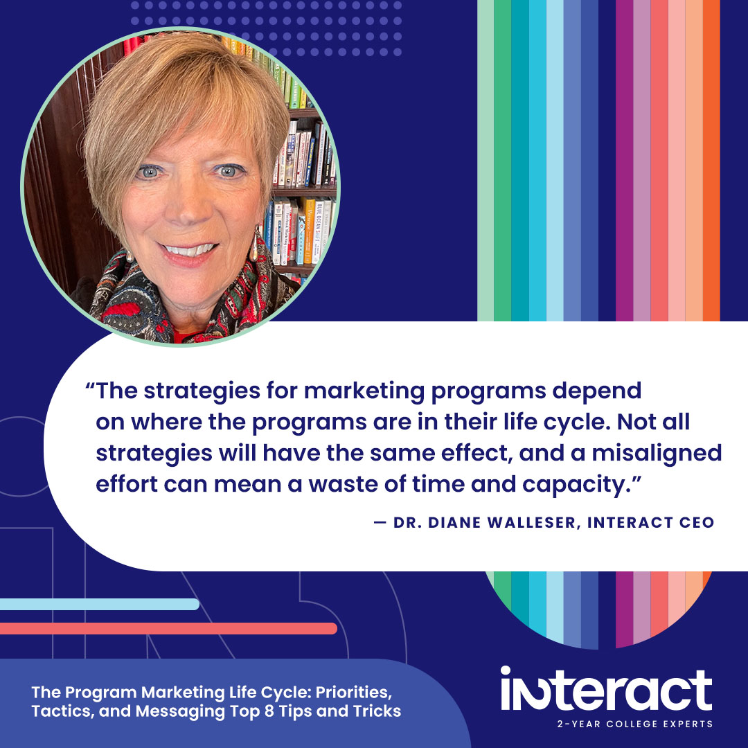 Before choosing your marketing strategy, know which part of the life cycle the program is in. The Program Marketing Life Cycle: Top 8 Tips and Tricks
bit.ly/44nvZj4

We present on this <a href="/ncmpr_national/">NCMPR</a> on May 17!

#bestpractices #collegemarketing #2yearcollegeexperts