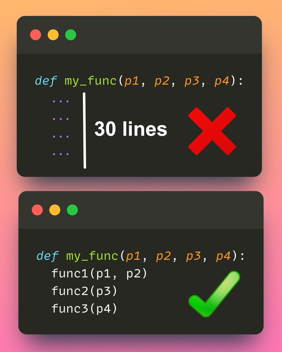 For data scientists who frequently collaborate with team members in various roles, writing clean code is essential.

This article will show you how to better #Python functions as a data scientist.

Article: bit.ly/3MerEaR