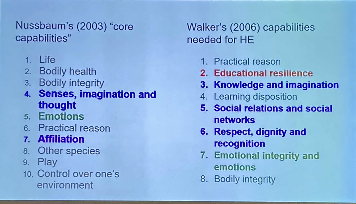 Adina_Blue's tweet photo. Insightful presentation on student engagement and educational resilience from @twitthaus  #HEFi23 https://t.co/2H7PRw51Ic