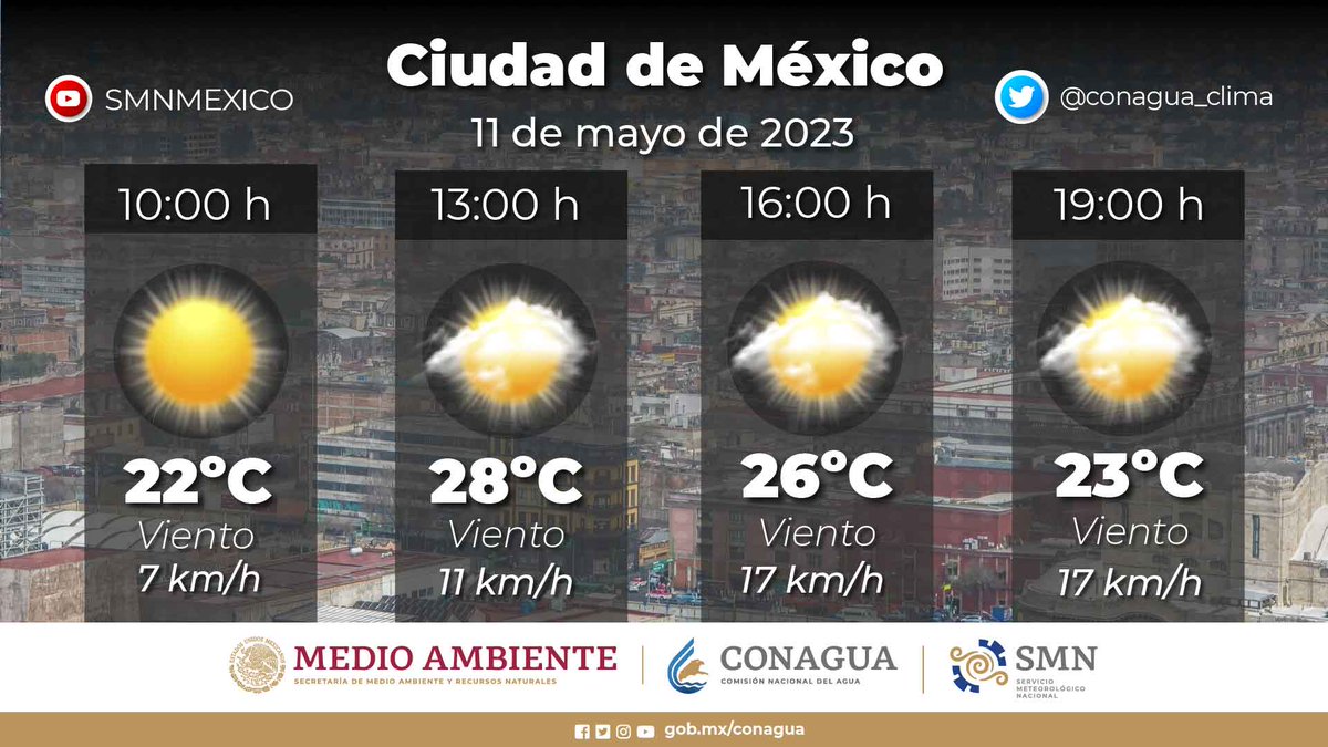 conagua_clima's tweet photo. ⛈️  Hoy, en la #CDMX se prevé cielo con nubosidad dispersa y bruma en la mañana, aumento de nublados por la tarde, #Chubascos, #DescargasEléctricas, posibles #Granizadas y #Rachas de #Viento de 45 km/h. La #Temperatura máxima será de 26 a 28 grados #Celsius  ⬇️ https://t.co/SwTQIFzvUR