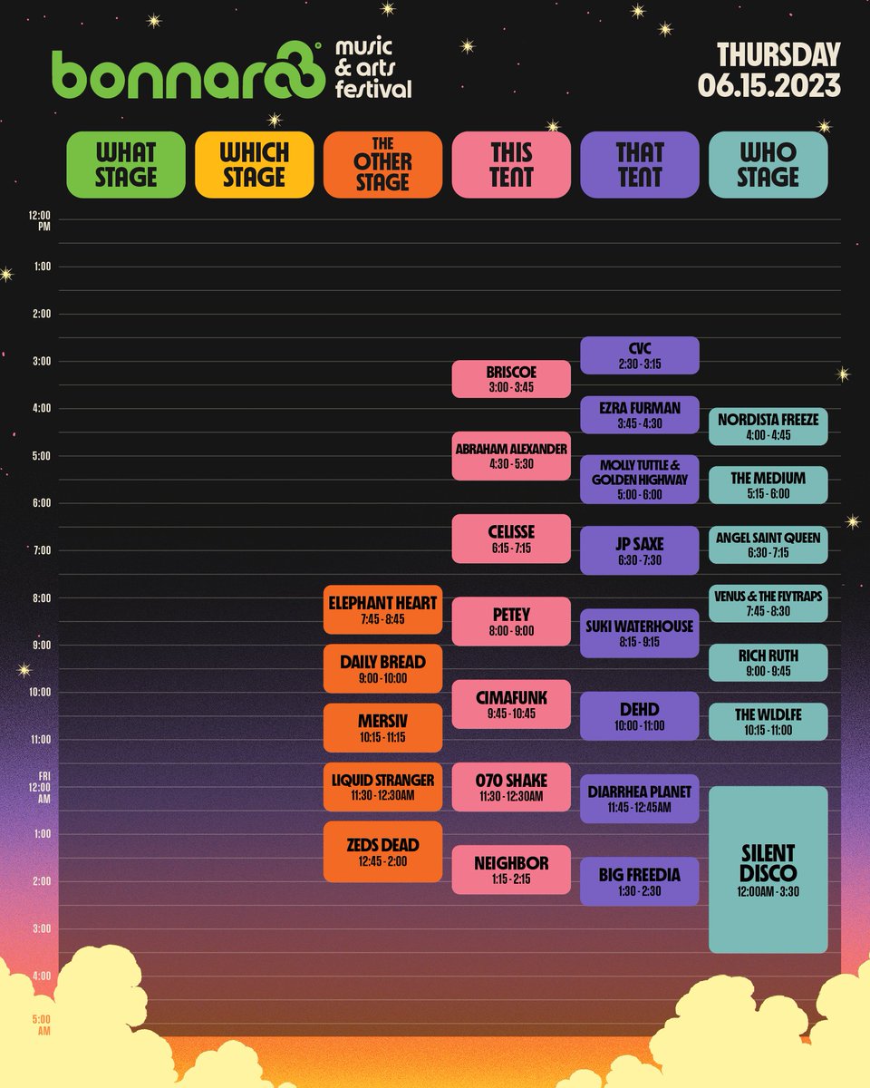 Bonnaroo's tweet photo. your schedule is here!! ✌️  check out when &amp; where your favs are playing at #bonnaroo ⛺️💫⁣

first up, centeroo: https://t.co/ipf7Hz70Jy